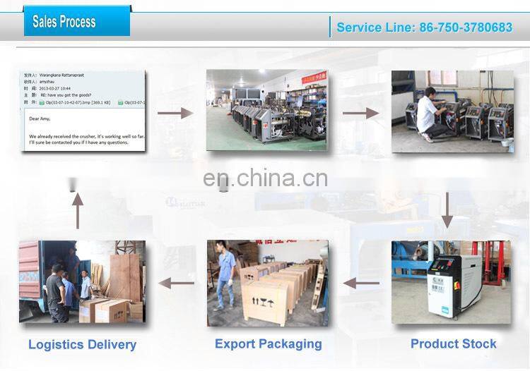 china hot sale conducting oil heater in Sweden