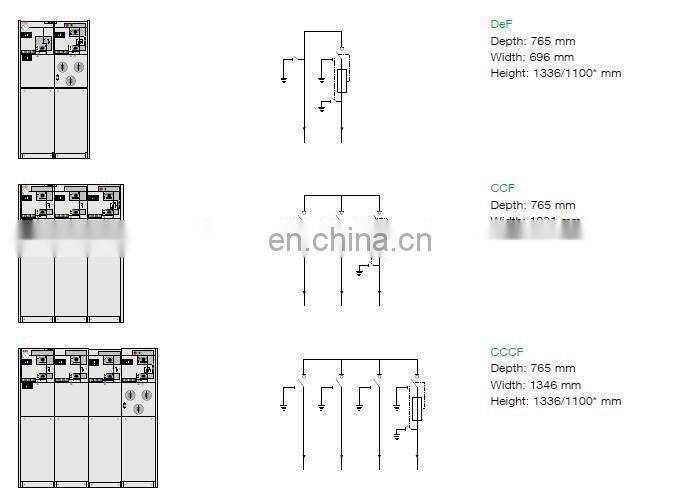 ABB SafeRing 17.5-De ABB Ring Main Unit ABB RMU