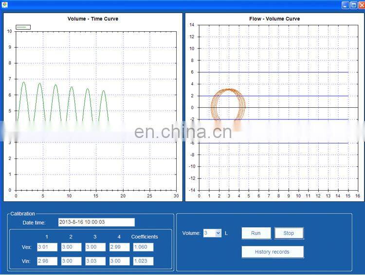 HC-C021C Handheld portable Ultrasonic Pulmonary Function Spirometer/ incentive Spirometer