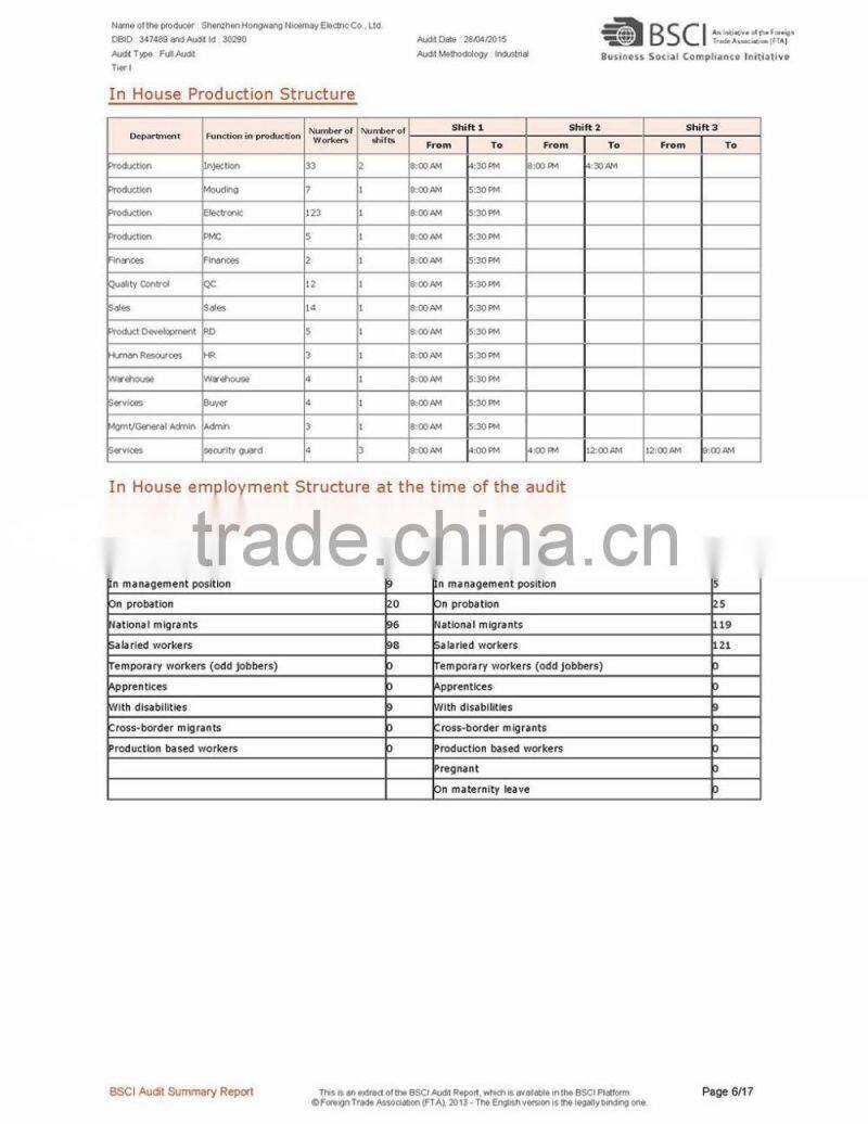 Electric nail art machine nail file manicure pedicure