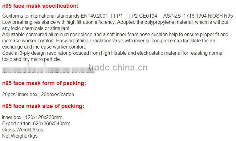 N95 Dust Mask with valve