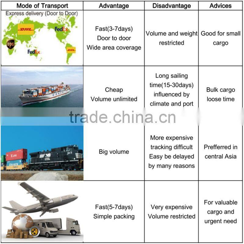 Small size snowball pendant new style colorful indoor decoration