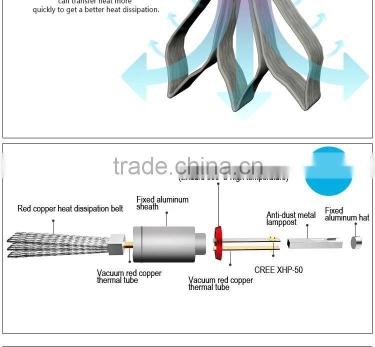 Driving Green LED Headlight Light High Beam Bulb Replacement