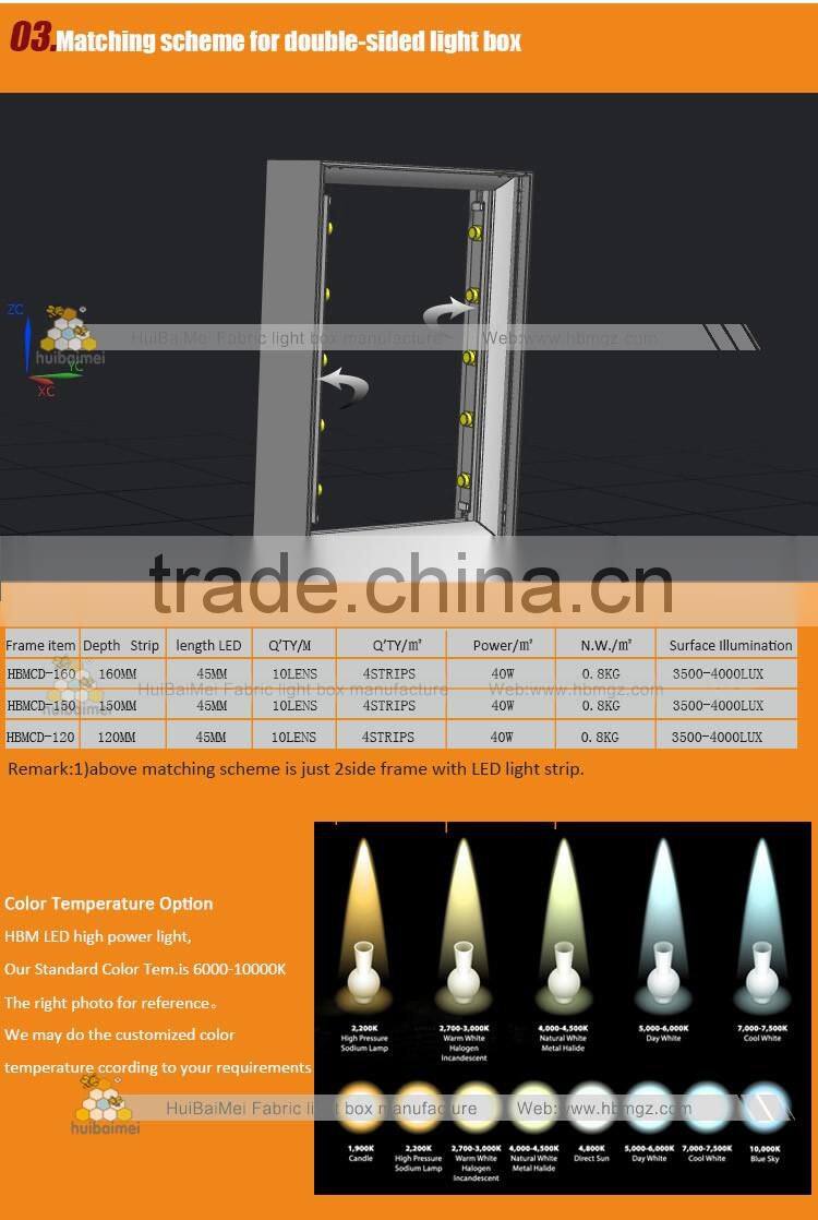 Outdoor LED module 2W edgelight for 10-20cm advertising light boxes