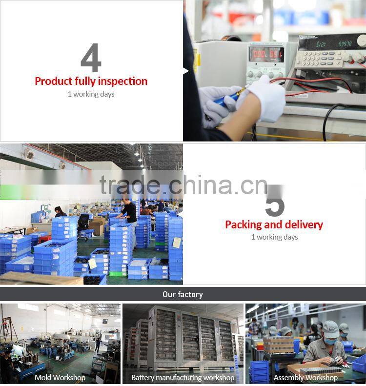 2015 new waterproof solar charger, super fireproof solar charger