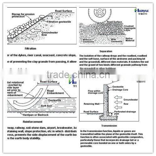 Polyester staple fibre thermally bonded non woven geotextile