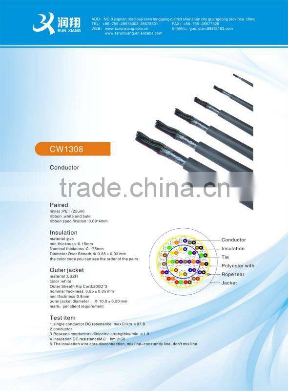 Newest 2012 Year Belden CW 1308 outdoor LS0H 25 pair Telephone Cable HYY