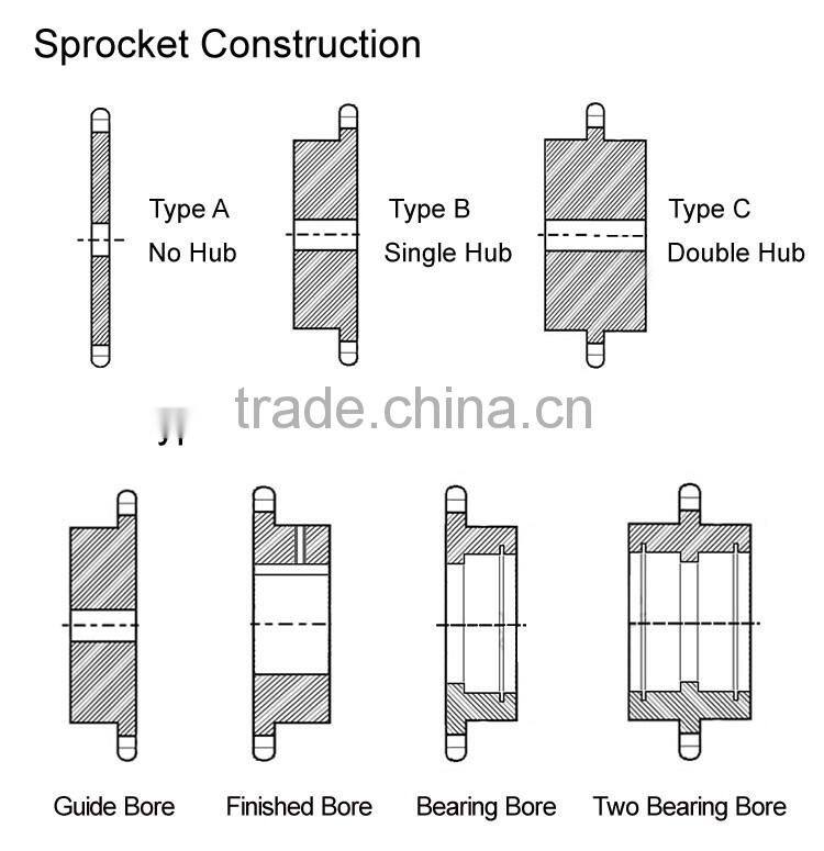 High temperature resistance 304 stainless steel sprocket