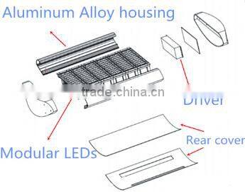high quality but cheap price heat resistant led lights with Nicha chips