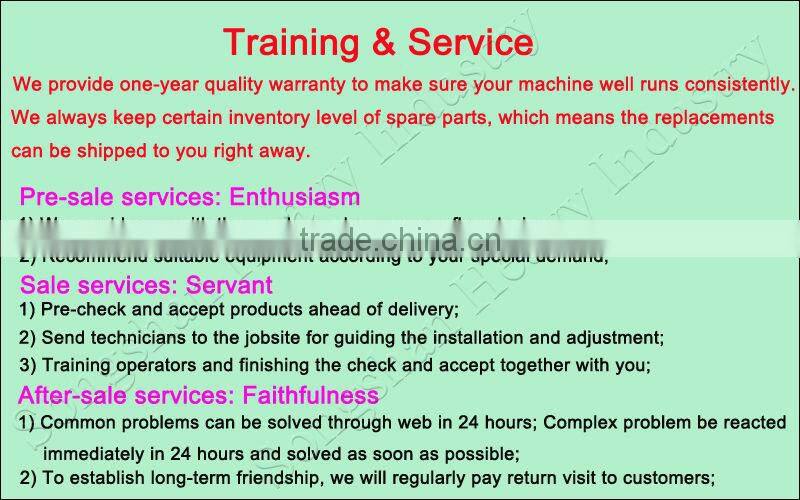 LECA light weight aggregate whole set production equipment China manufacturer