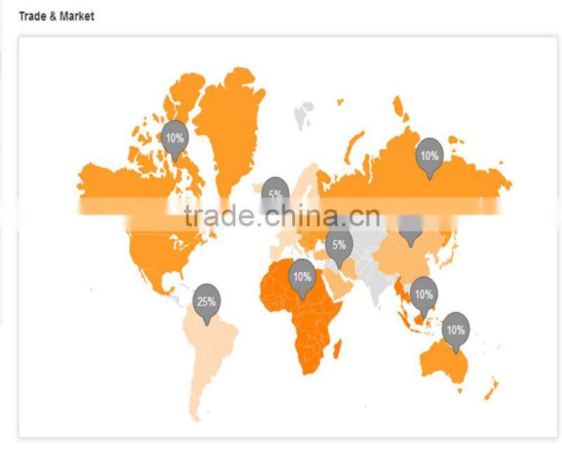 19.5*8.25 Jiujiu agricultural steel wheels