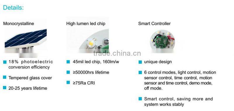 solar led light garden outdoor