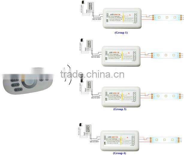 New product RF dimmer for led lights, led remote 2.4G touch controller, DC12V led dimmer
