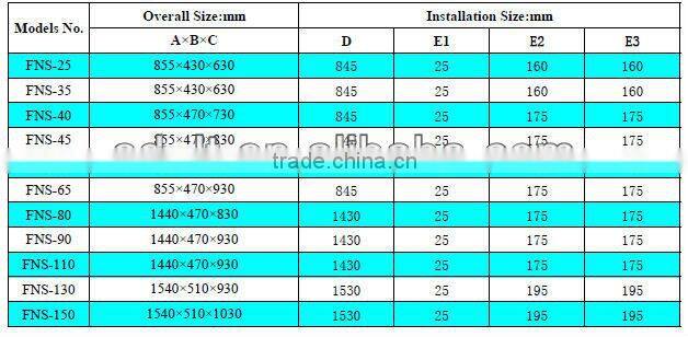Refrigeration system,Air Cooled Condenser for Condensing Units