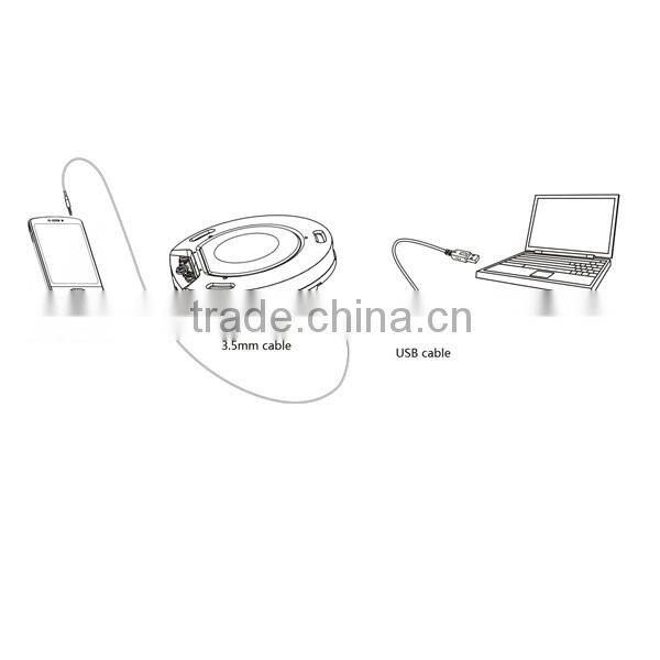for video conferencing omnidirectional microphone