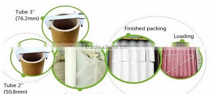40gr Non-toxic sms nonwoven medical fabric,sms hat material,sms surgical gown fabrics smms non-woven fabric factory