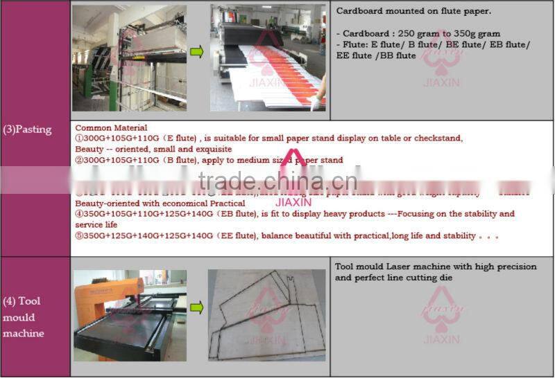 custom 8 cell counter display cardboard tabletop display