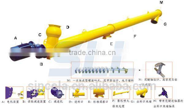 Flexible Screw Conveyor,Spiral Conveyor