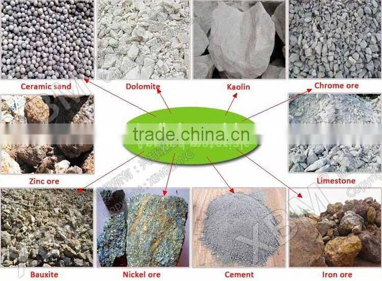 2014 XBM durable and energy saving Rotary kiln for calcinating limestone