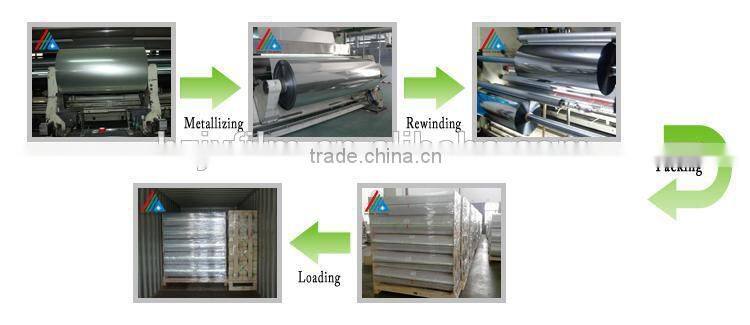 Color Coated Metallized Mylar Film