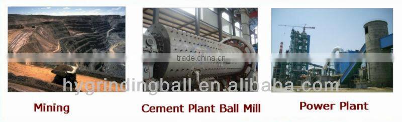 Hot sale Casting Grinding Ball including (High,Middle,Low)Chrome