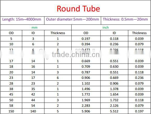 Good quality competitive price beautiful 3k carbon fiber tube factory