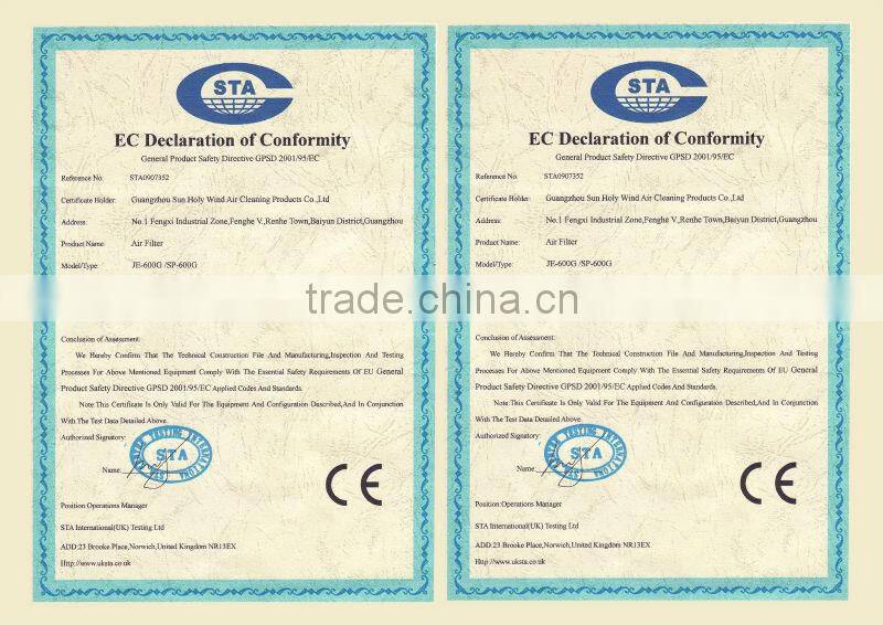 Metal Mesh Washable Filter