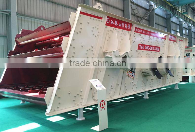 circular vibrating screen/sand sieving machine