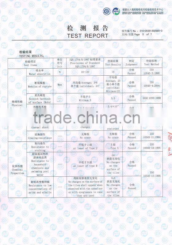 Inkjet ceramic wall popular products tile in algeria