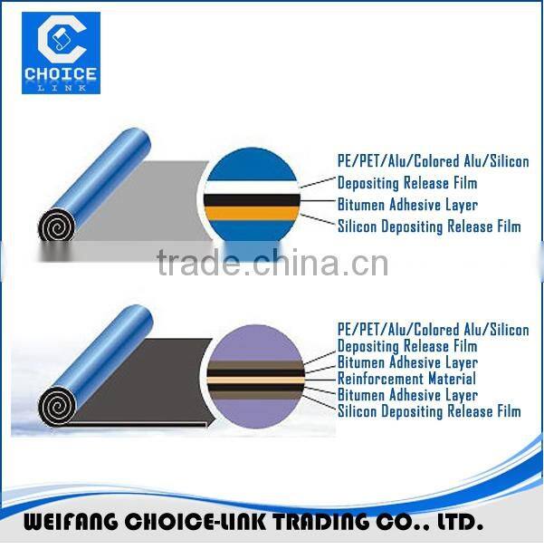 Self Adhesive Bituminous Roofing Membrane