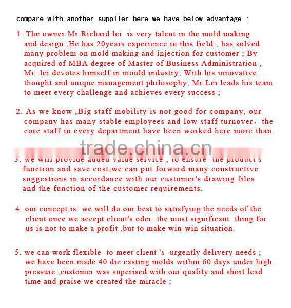 plastic Pesticide nozzle