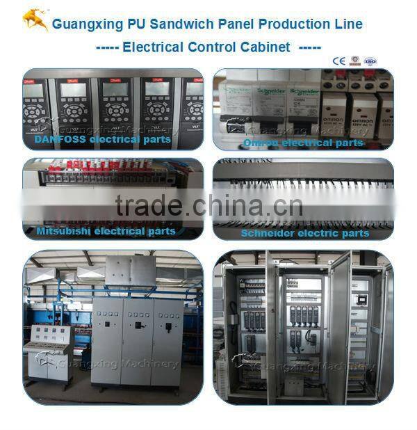 High-Efficiency Machine For Rigid PU Foam