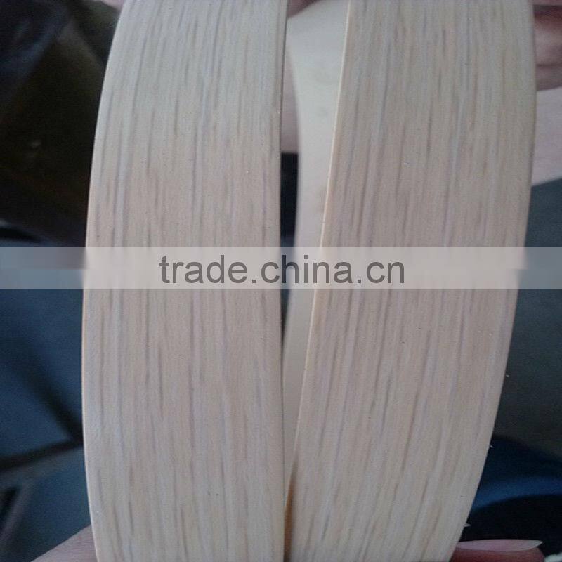 furniture pvc edge banding manufacturer