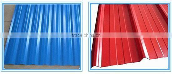 Corrugated Metal Roofing panels