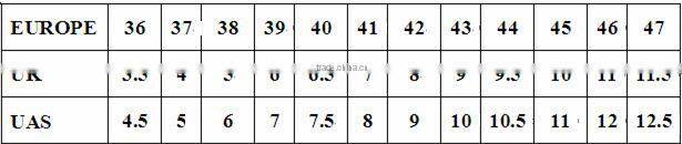 action leather safety footwear steel toe artificial wool safety work shoes liberty industrial winter warm safety shoes