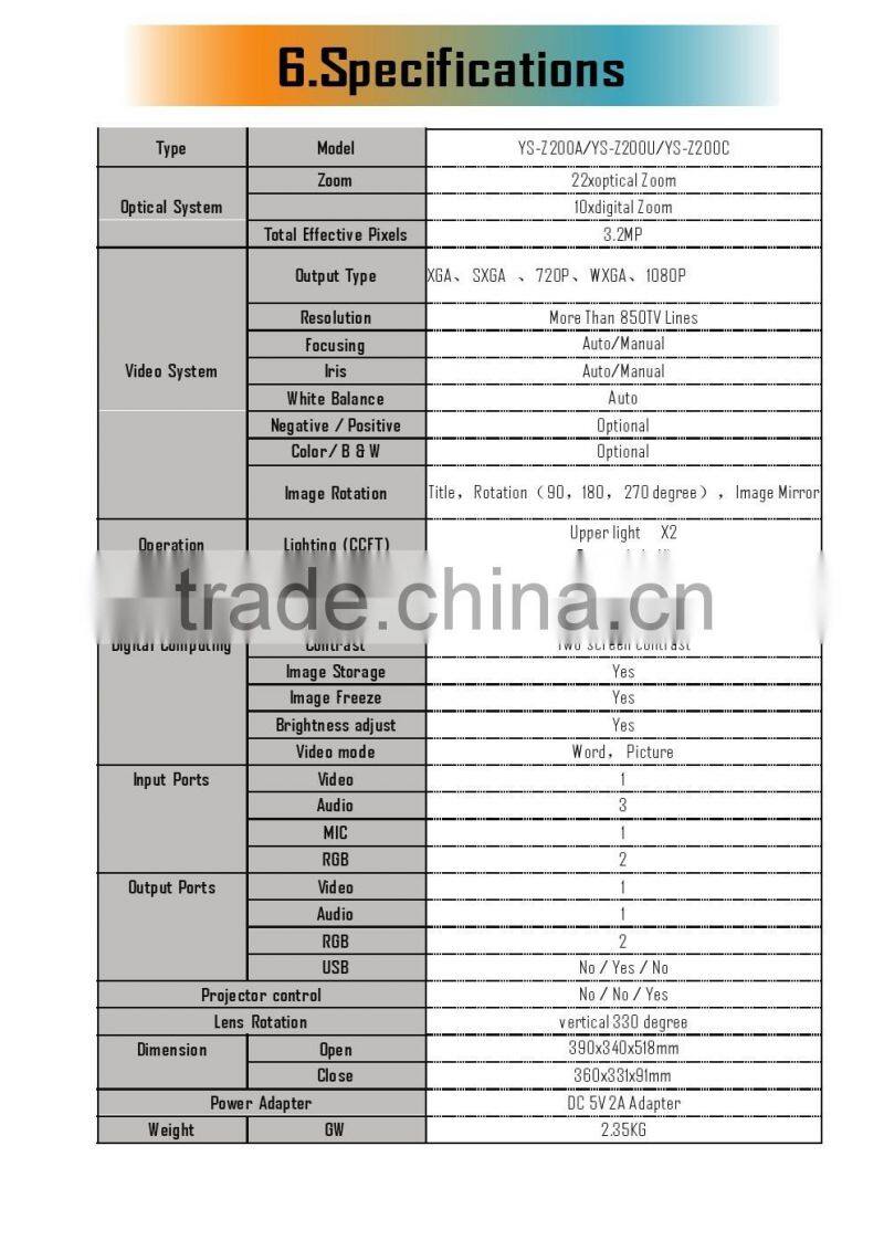 Clear Vision 850TVL 3.2 MP CMOS Camera Fast Auto Focus 3D Noise Reduction Educational Visual Presenter