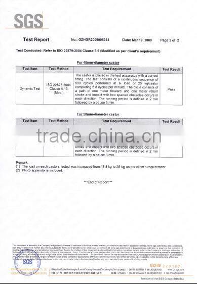 2 inch plastic supermarket shopping cart castor