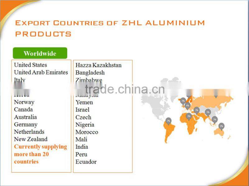 HOT! square pipe aluminium factory price / chairs' legs in kitchen table aluminium price per kg /wood grain aluminium profile