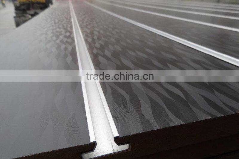 Furniture Grade Melamine Board (Melamine MDF Board or Particle Board)