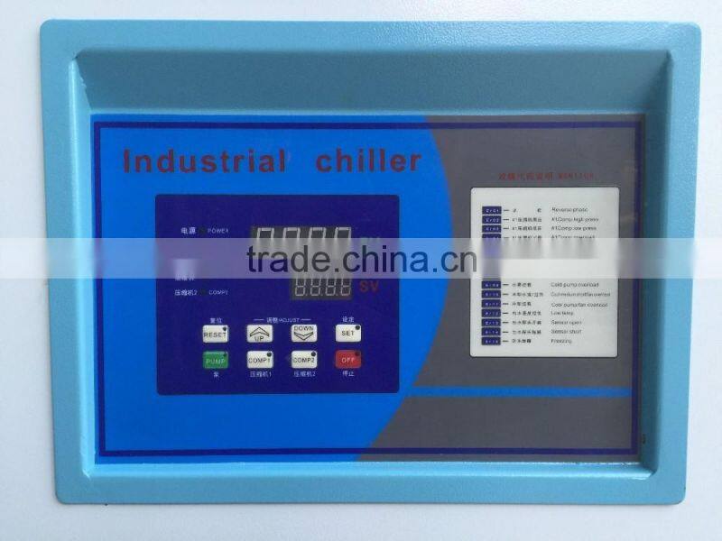 Zillion 15HP industry Air chiller/Water Cooled for plastic moulding injection machine