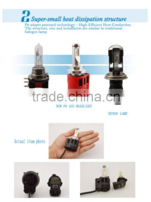 Super New G6 LED car headlight p hilips zes chip H4 H7 H8 H9 H10 H11 9005 9006 45w 4500LM led motorcycle headlight