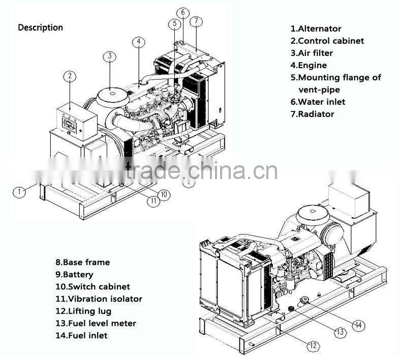 550kva Power Diesel generator set with Competitive Price in Guangzhou China open type diesel genset