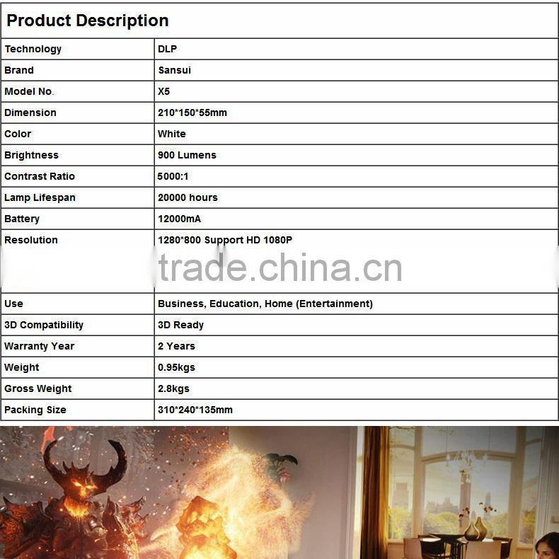 Sansui X5 power bank supply power 1080p led projector as good christmas gifts