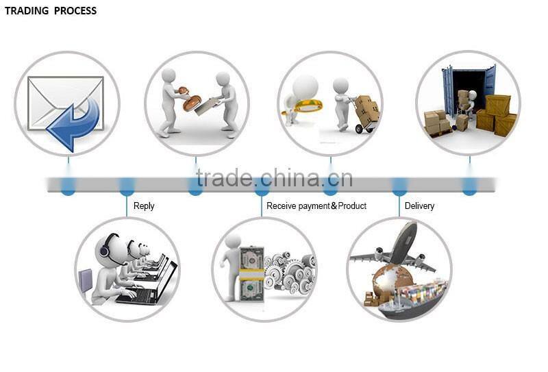 A-056TW hand tool plier for crimping twin wire-end ferrules,flat nose plier LSD