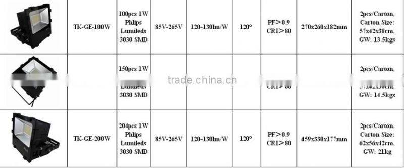 10-200w LED Flood Light with Super Thin LED Slim SMD Flood Light