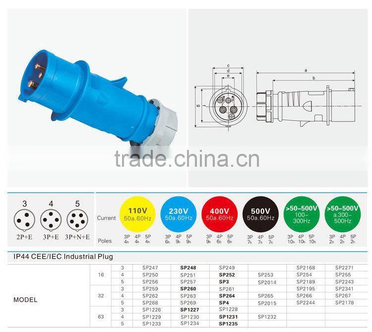 Butterfly Plugs Conversion Plug (SP-248)