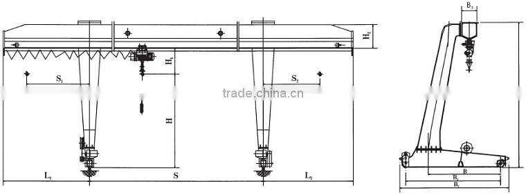 5~50 Ton Single Girder Gantry Crane for Sale with supply for Rail