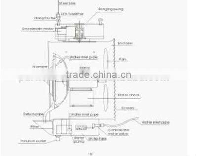 Hanging Centrifugal Humidifier