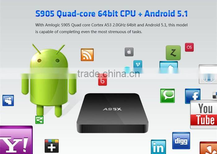 A95X Android 5.1 1G+8G Smart TV Box Amlogic S905 Quad Core 4K HD Media Player Kodi 16.1 Set-top Box