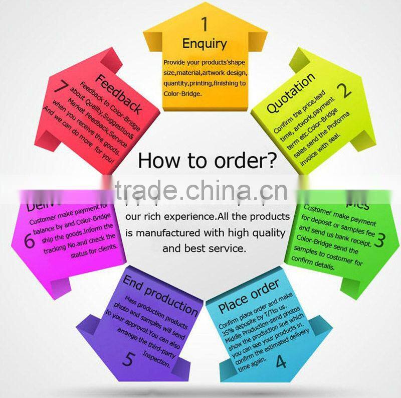 Take away plastic container food packaging lunch box